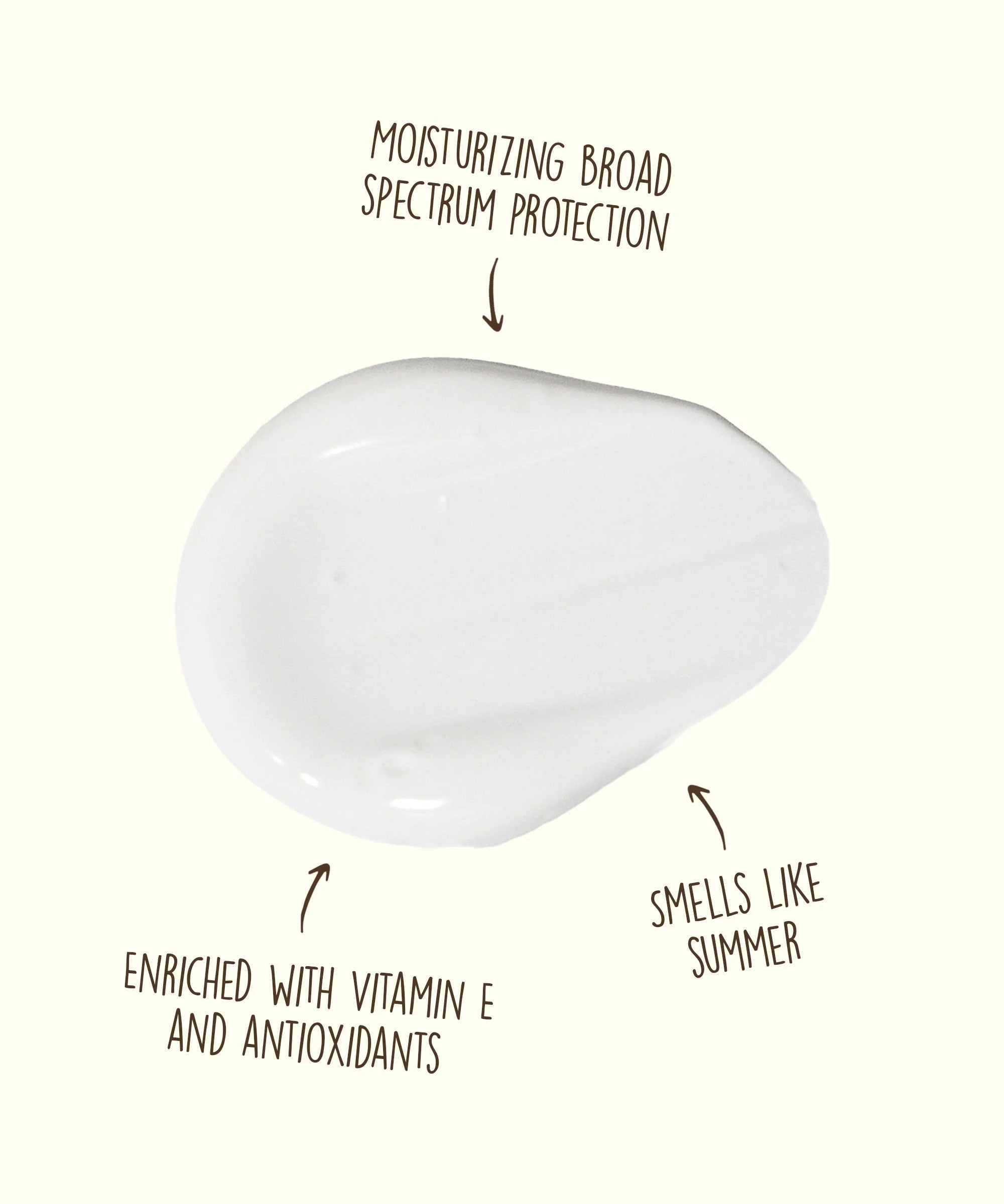Original SPF 70 Sunscreen Lotion - Image 10