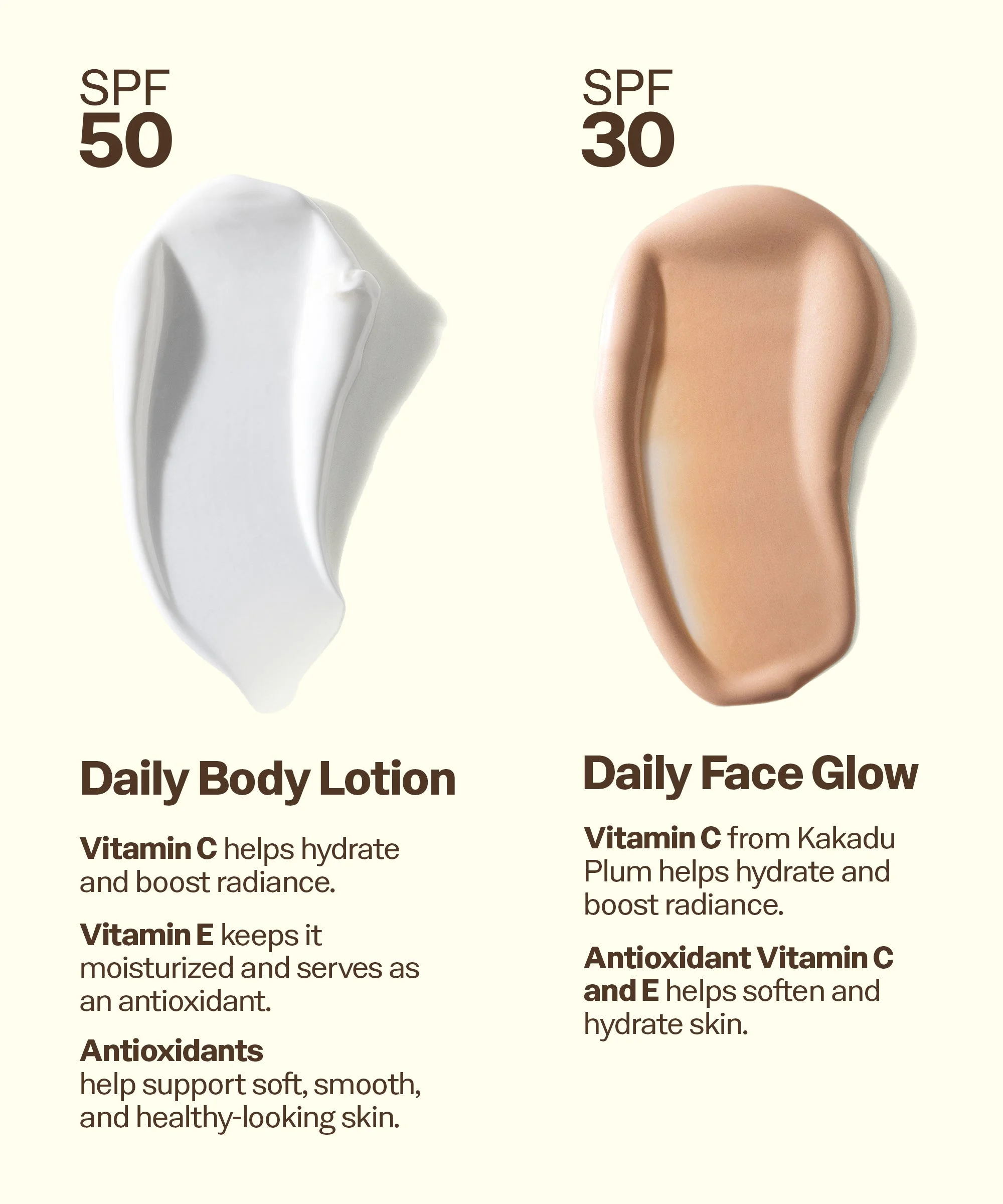 Daily Body + Glow Bundle - Image 5