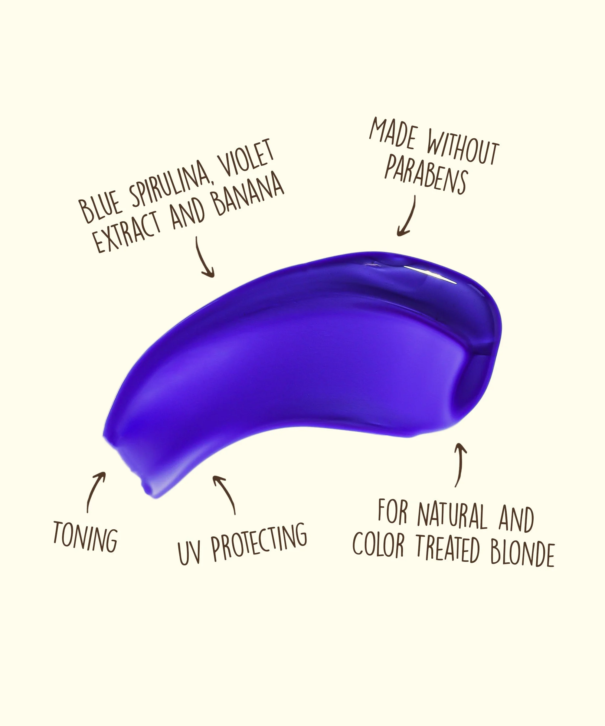 Blonde Purple Shampoo - Image 3
