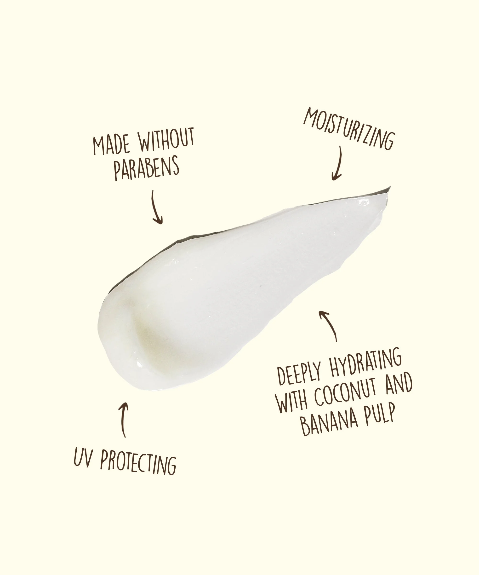 Revitalizing Conditioner - Image 3
