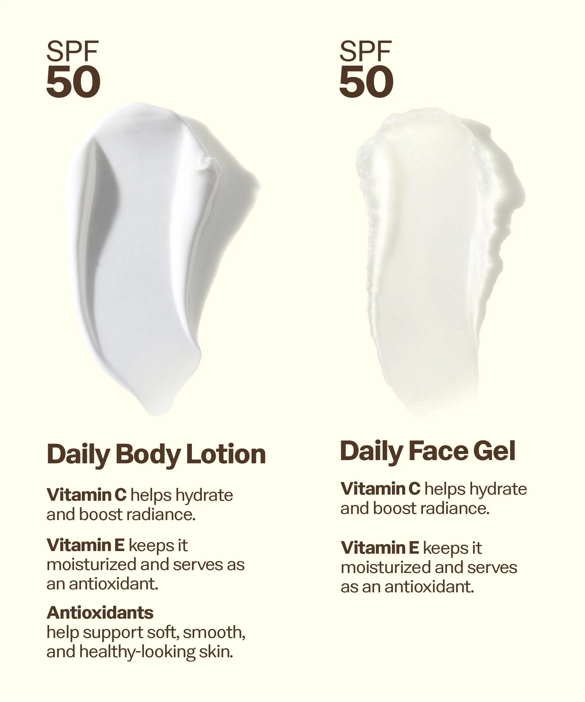 Daily Body + Face Gel Bundle - Image 4